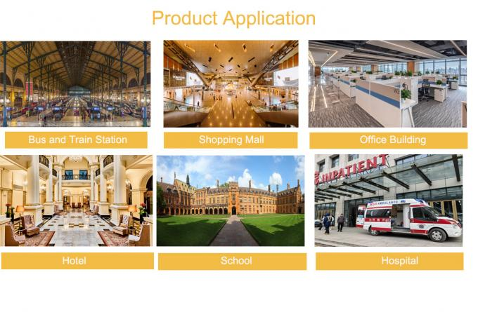 Derniers blogs de l'entreprise sur Cost-Effectiveness of the RONA Swing Gate Turnstile