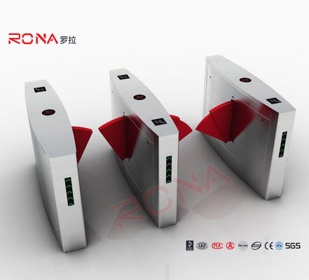 Porte de barrière automatique avec système de comptage des personnes